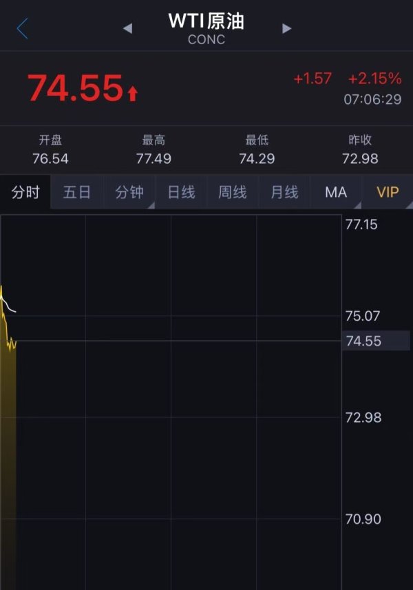 倍操盘 以军称袭击伊朗中部导弹目标！伊朗外交部大楼遭空袭 领空关闭时间延长12小时！以总理表态 金油齐涨